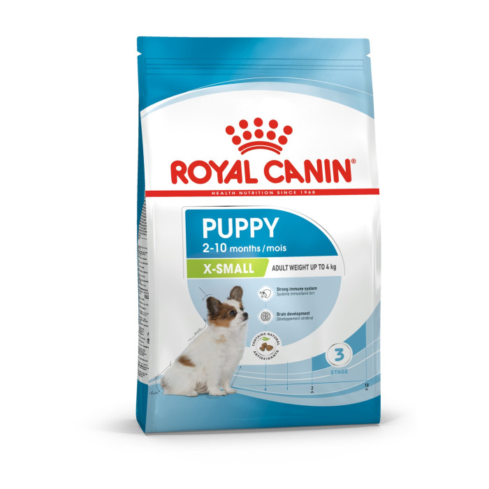 ROYAL CANIN сухой корм для молодых собак декоративных пород 