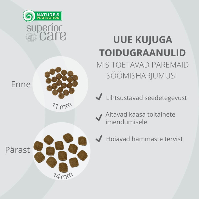 NATURE'S PROTECTION SUPERIOR CARE teraviljavaba kuivtoit igat tõugu täiskasvanud tundlikele koertele, lõhega 